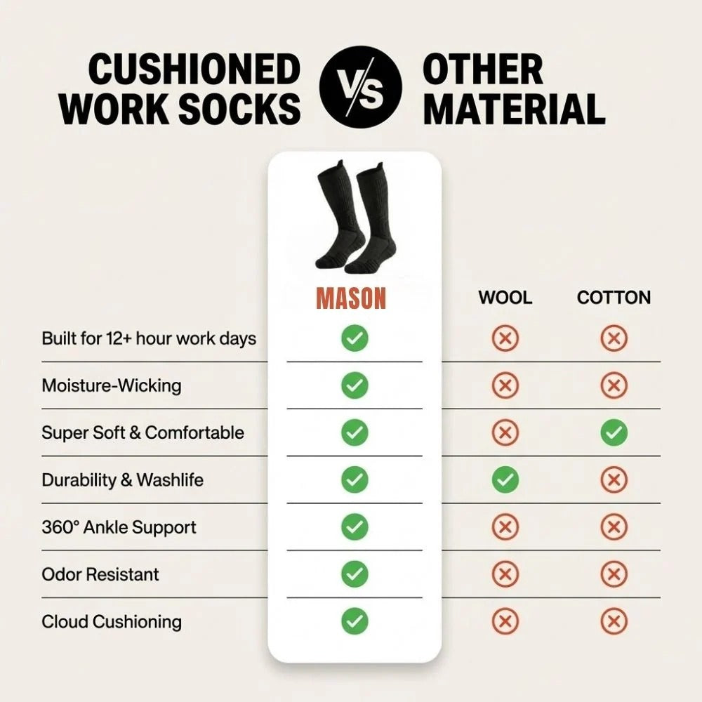 Tradesman Boot Socks