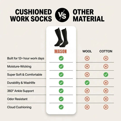 Tradesman Boot Socks