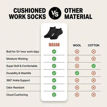 Tradesman NO-SHOW Socks